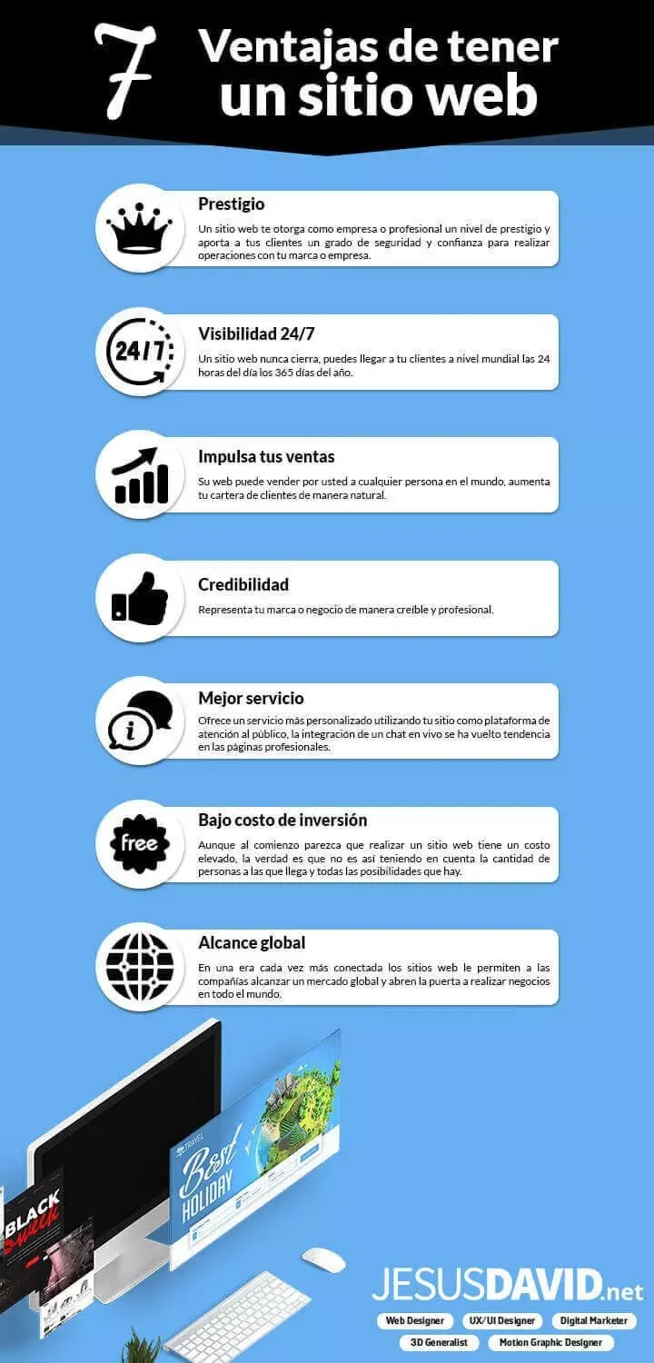 Imagen 1: ¿Cuál es la importancia de un sitio web para tu marca o negocio?